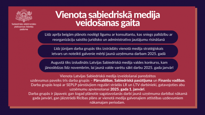 Vienota sabiedriskā medija veidošanas gaita